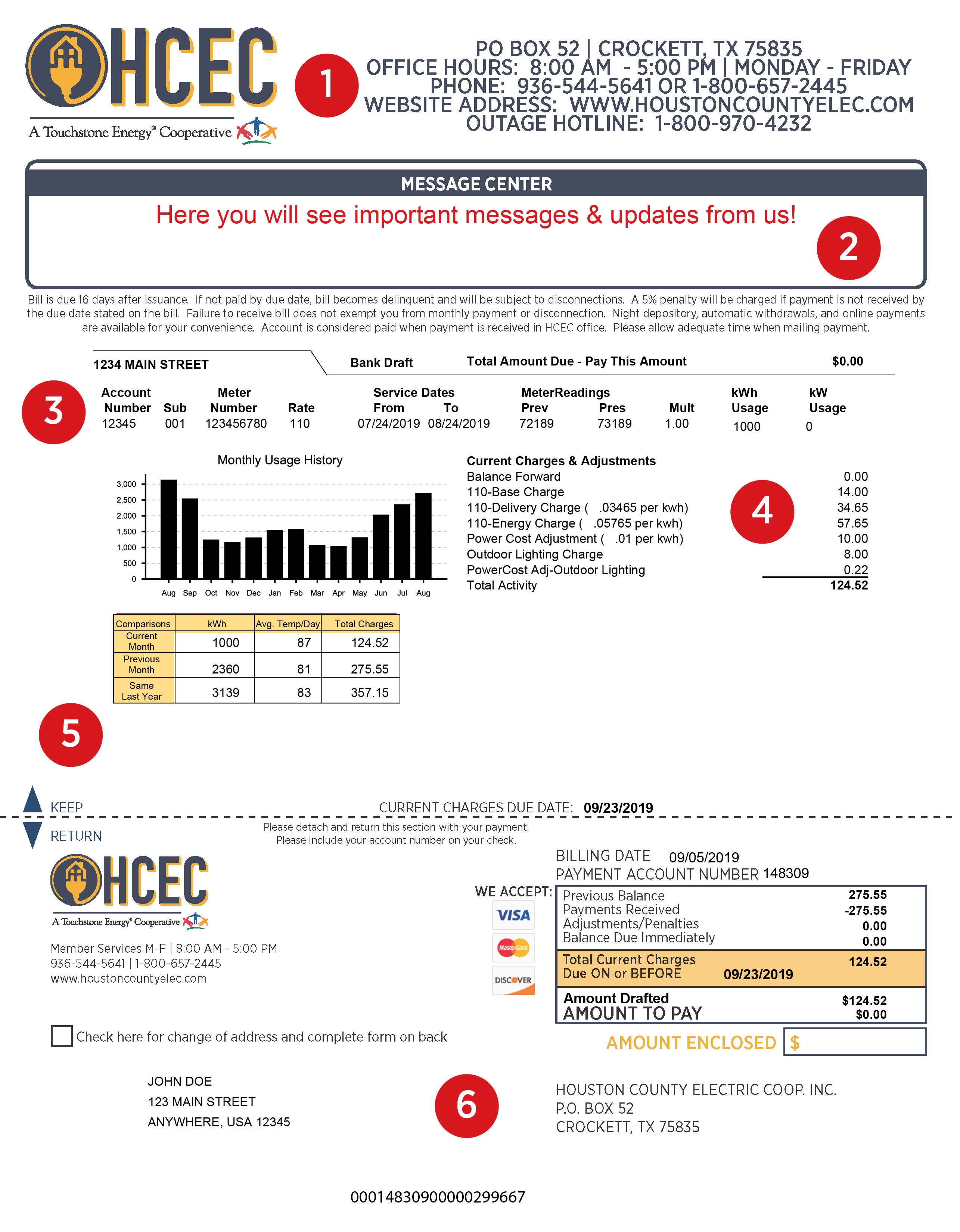 Sample Electric Bill from HCEC